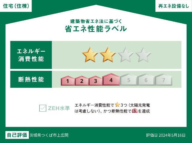 グラティテュード・K