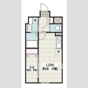 LUORE名古屋駅ノース(1LDK/4階)の間取り写真