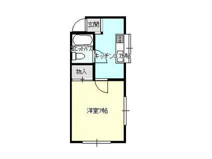 第1中井ハイツ(1K/1階)の間取り写真