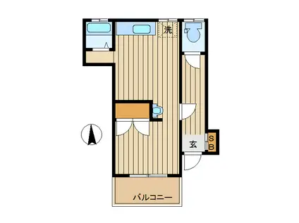 サニネス北(ワンルーム/2階)の間取り写真