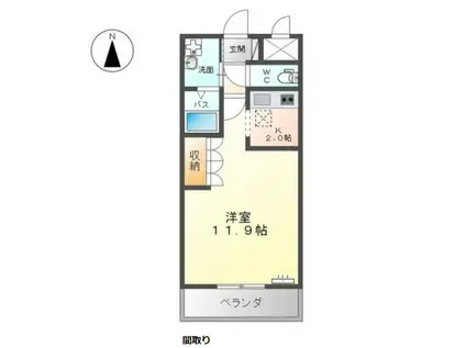 東武伊勢崎線 新伊勢崎駅 徒歩43分 2階建 築19年(1K/1階)の間取り写真