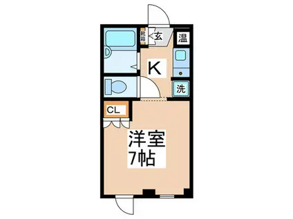 フラット5出来野(1K/3階)の間取り写真