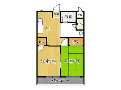 セントラルコート(2DK/3階)の間取り写真
