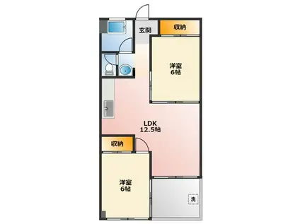 第一岐阜県ビル(2LDK/7階)の間取り写真