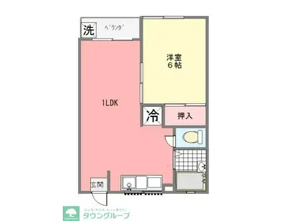 アベニュー大沢(2DK/1階)の間取り写真