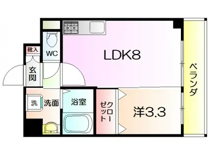 スプランディッド堺東(1LDK/3階)の間取り写真