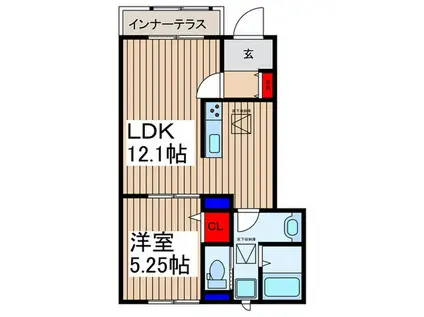 リーブルファイン坂戸末広町(1LDK/1階)の間取り写真