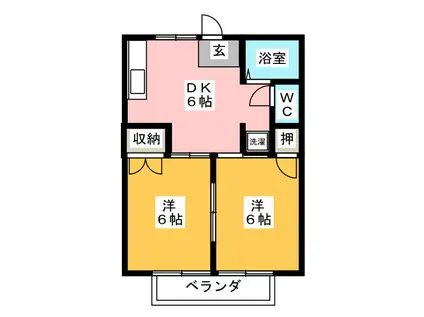 サマックスヴィラA(2DK/1階)の間取り写真