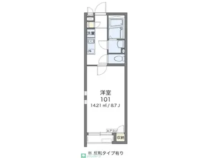 クレイノフォレスト早坂(1K/1階)の間取り写真