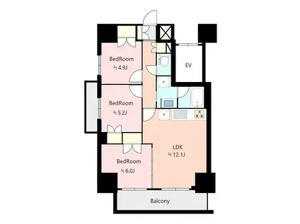 オーガスタ武蔵小杉(3LDK/8階)の間取り写真