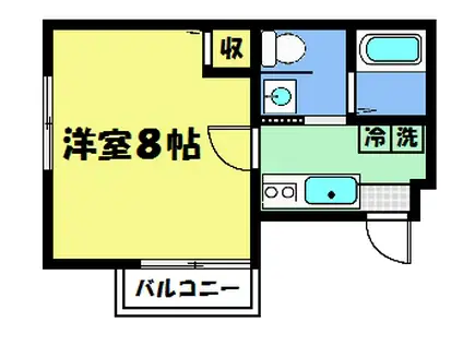 フラッティ七条大橋(1K/3階)の間取り写真