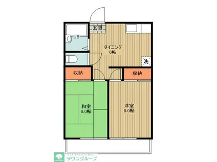 ハイツ東台(2DK/2階)の間取り写真