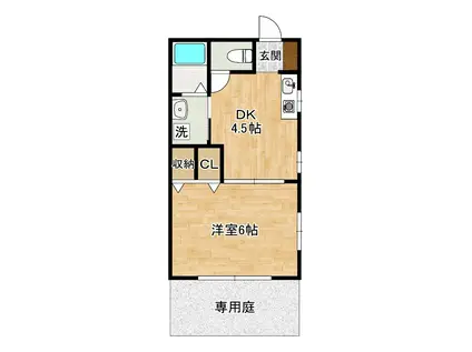 プロムナード・US(1DK/2階)の間取り写真