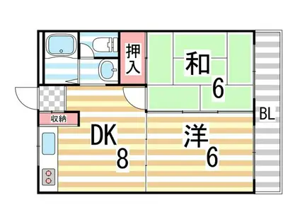 グリーンハイツ阪本(2DK/1階)の間取り写真