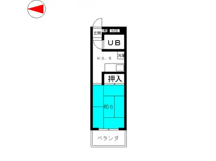 伊東ビルI(1K/2階)の間取り写真