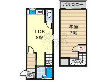 エクラ東住吉II(1LDK/5階)の間取り写真