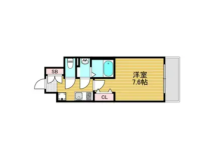 レジュールアッシュ十三(1K/5階)の間取り写真