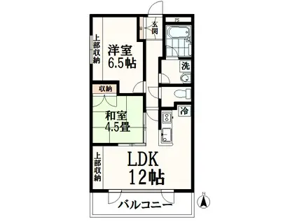 ガーデンプレイス(2LDK/3階)の間取り写真