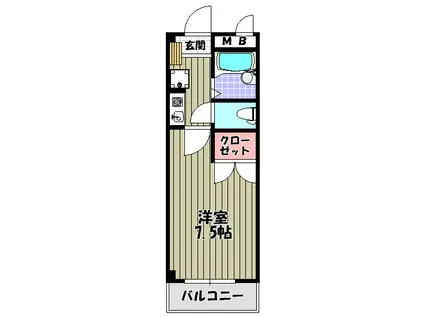 ヴィアベルデ(1K/1階)の間取り写真