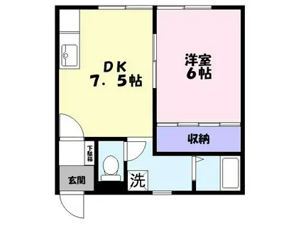 スカイハイツⅡ(1DK/1階)の間取り写真