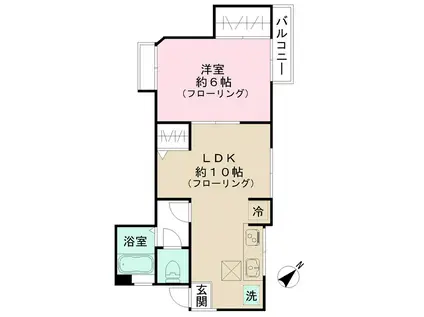 E-SUMA INADAZUTSUMIイースマイナダヅツミ(1LDK/2階)の間取り写真