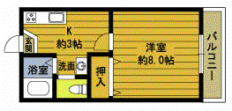コスモハイツタカオ B(1K/2階)の間取り写真