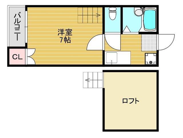 フレンドヒルズI(1K/2階)の間取り写真