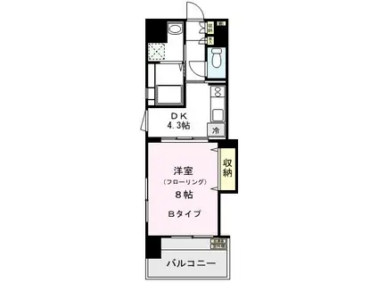 ニューエスマンション(1DK/9階)の間取り写真