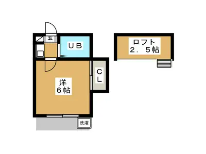 北小金ハイツ(1K/1階)の間取り写真