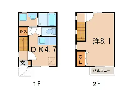 アーバンハウス豊田II(1DK/1階)の間取り写真