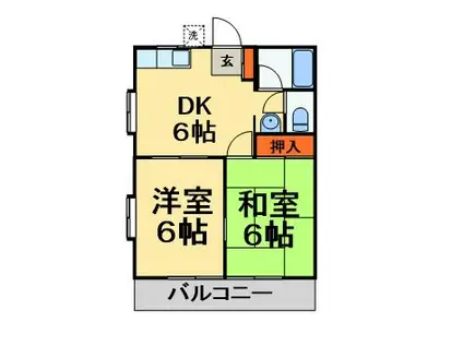 コーポカナール(2DK/1階)の間取り写真