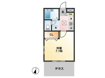 サン・ヴィレッジ国立(1K/1階)の間取り写真