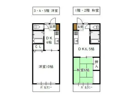 ローラルハイツ(1DK/5階)の間取り写真