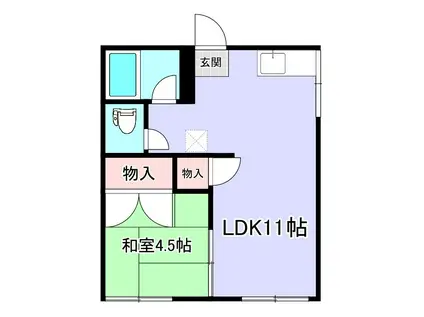 わたらせコーポA(1LDK/2階)の間取り写真