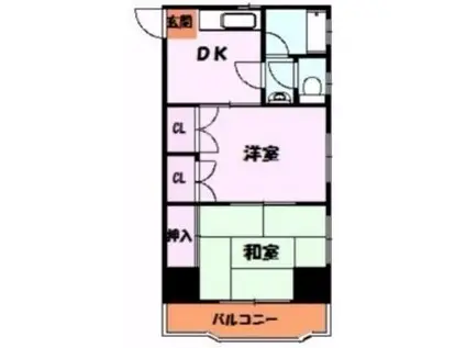 グリーンハイツ井田(2DK/3階)の間取り写真