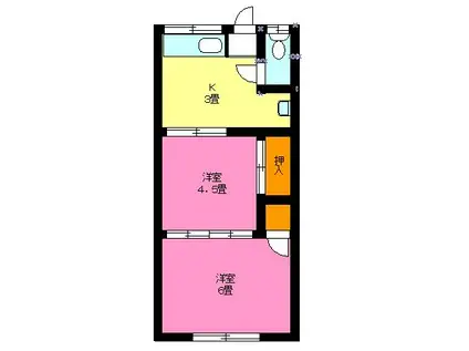 みすみ荘(2K/2階)の間取り写真