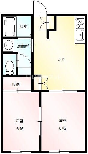 フォルトゥナートA(2DK/1階)の間取り写真