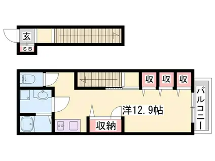 プランドールS(ワンルーム/2階)の間取り写真