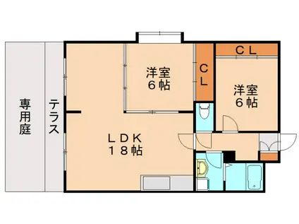 サンライズ那珂川(2LDK/1階)の間取り写真