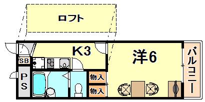 レオパレスクレール福田(1K/2階)の間取り写真