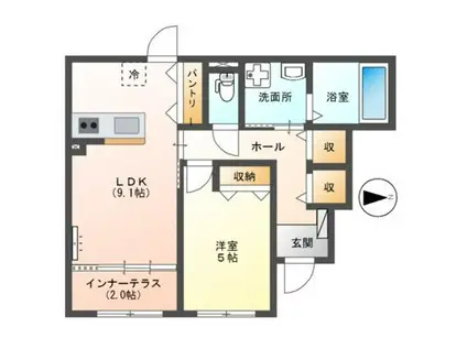 東成区玉津3丁目アパート(1LDK/1階)の間取り写真
