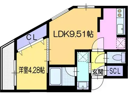 ラ・シュエット札幌駅(1LDK/2階)の間取り写真