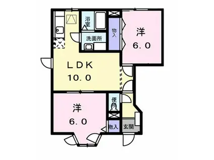 クレストール辻杉III(2LDK/1階)の間取り写真