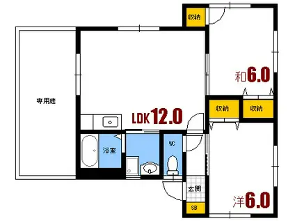 シャーメゾン矢野B棟(2LDK/1階)の間取り写真