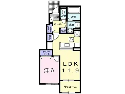 ガーデンハウス サニー(1LDK/1階)の間取り写真