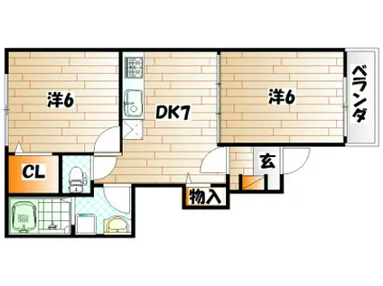 ウエスト ヒルズI(2DK/1階)の間取り写真