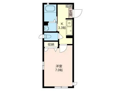 メゾンドノア(1K/1階)の間取り写真