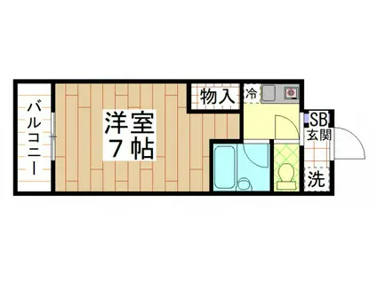 フォレストコート長瀬(1K/2階)の間取り写真