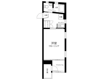 PERGOLA(1K/2階)の間取り写真