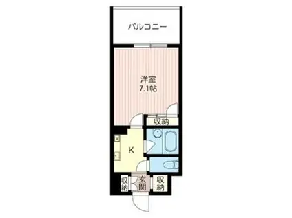 セレンディビティ中野(1K/2階)の間取り写真